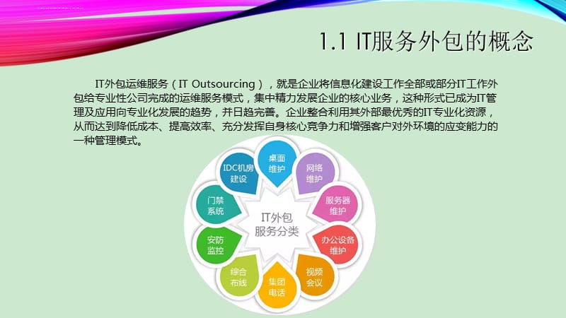 合易帆科技